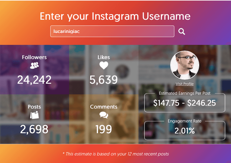 Quanto puoi guadagnare con instagram
